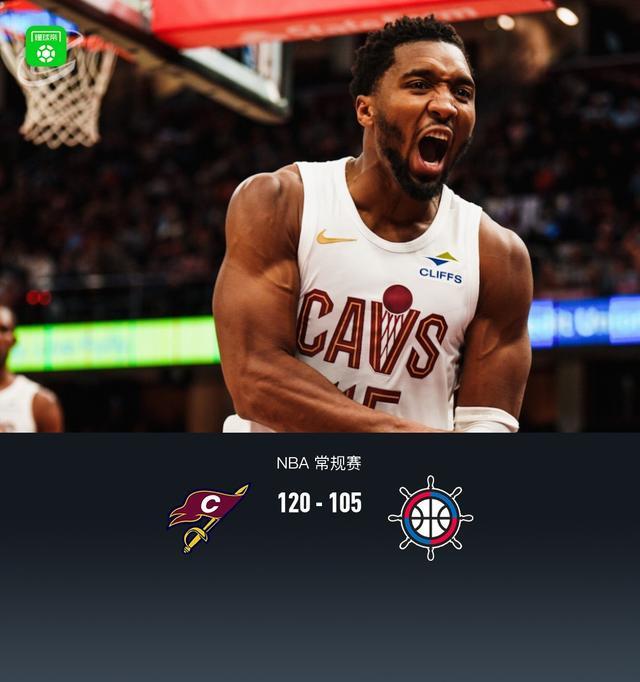 骑士120-105战胜快船，米切尔37+8+6，伦纳德复出得20分