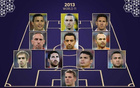 顶级！13-15年FIFA年度最佳阵，弟媳+拉莫斯连续三年包揽两个席位