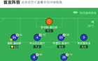 切尔西4-1十人米兰，库比斯直红+乌龙，德拉普双响
