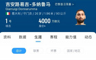 會去哪？26歲多納魯馬確認將離隊，上賽季表現(xiàn)出色&身價4000萬