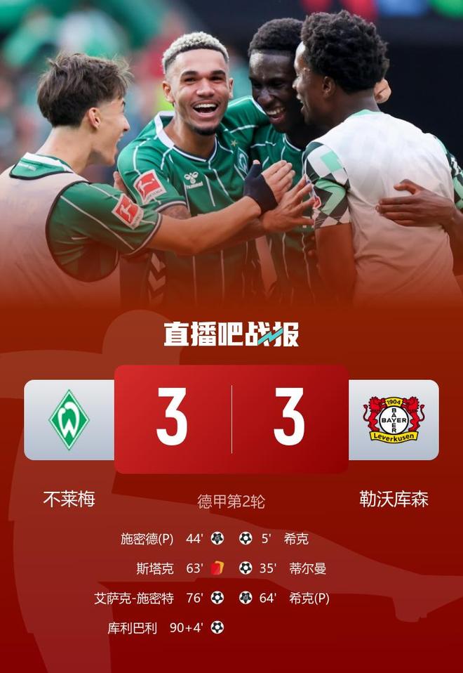 滕哈赫2輪不勝!勒沃庫森遭絕平3-3十人不萊梅 庫利巴利94分鐘絕平