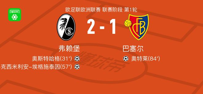 弗赖堡2-1巴塞尔，马克西米利安-埃格施泰因、奥斯特哈格破门