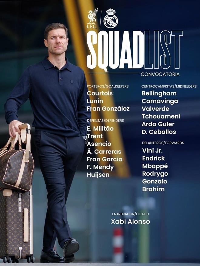 皇马欧冠客战利物浦大名单：阿诺德战旧主，贝林、姆巴佩在列