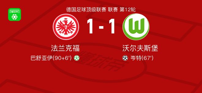法兰克福1-1沃尔夫斯堡,岑特打破僵局,巴舒亚伊扳平比分