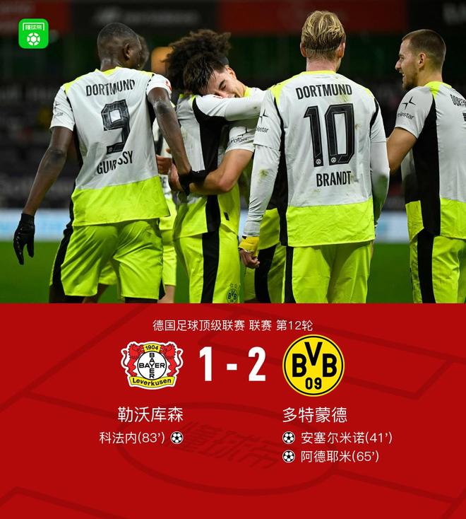 剑南春|多特2-1客胜勒沃库森,安塞尔米诺、阿德耶米建功