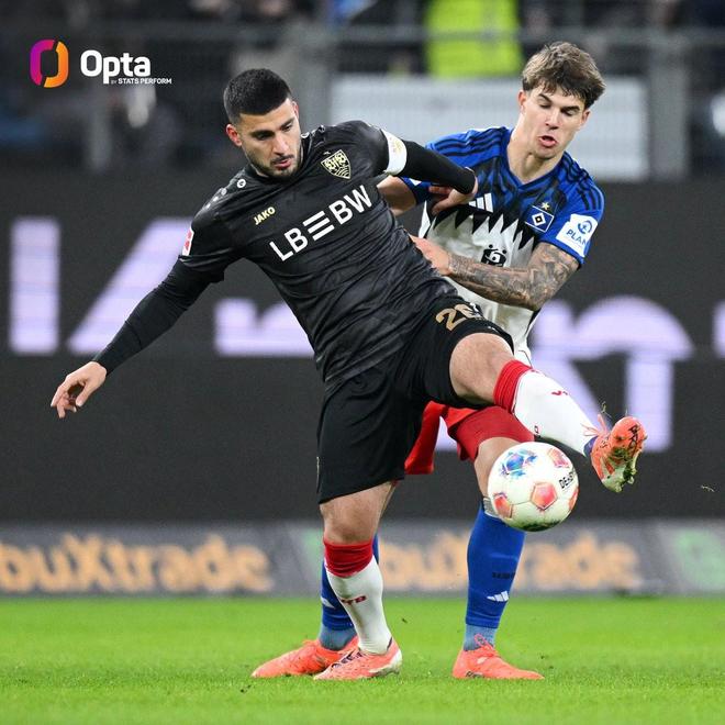 昂达夫连续6轮德甲进球,打破克林斯曼保持的斯图加特队史纪录