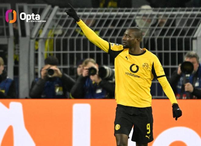 上賽季至今吉拉西歐冠直接參與24球，同期所有球員第一