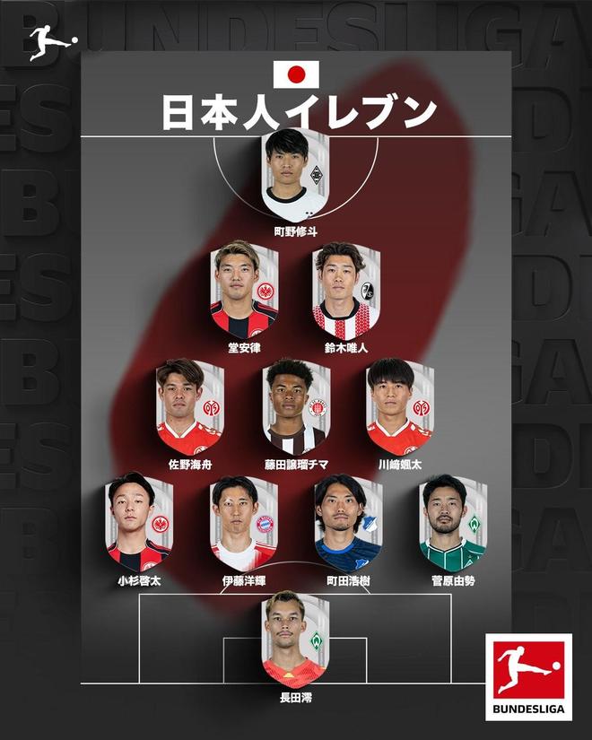 夠一套首發(fā)，德甲官方日語賬號分享德甲日本球員陣容