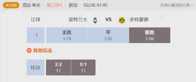 聚焦歐冠焦點戰 亞特蘭大VS多特蒙德