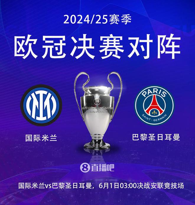 赛季初欧冠夺冠赔率：曼城&皇马&阿森纳前三，巴黎第7，国米第8