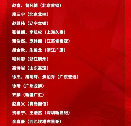 郭士強有魄力 多任主帥不敢選的類型成功入圍 更重要的是這一決定