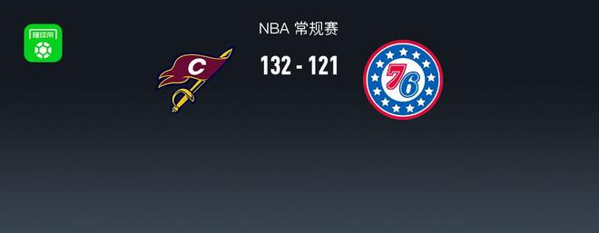 NBA战报：骑士132-121 76人，米切尔46+4+8