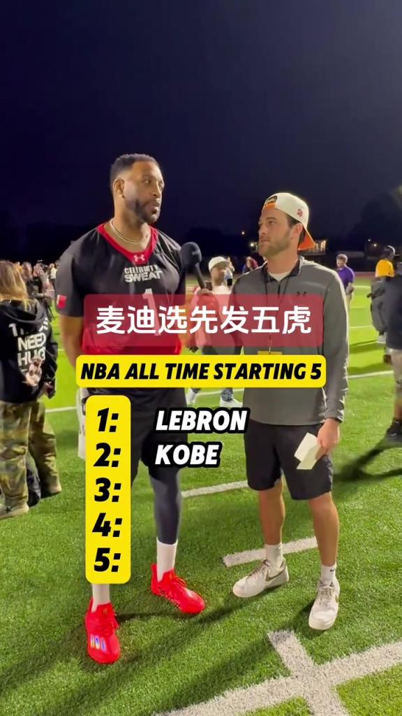 你怎么看?麦迪心中历史五虎:詹姆斯、科比、我、邓肯、奥尼尔! 你怎么看?麦迪心中历史五虎:詹姆斯、科比、我、邓肯、奥尼尔!