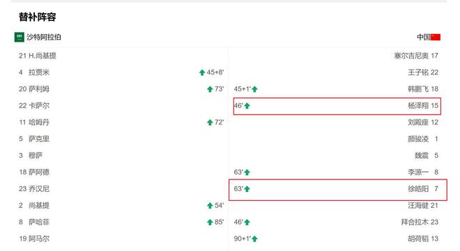 蒋圣龙不愧是申花钢铁长城 期待中超第三轮跟河南比赛 他能上场