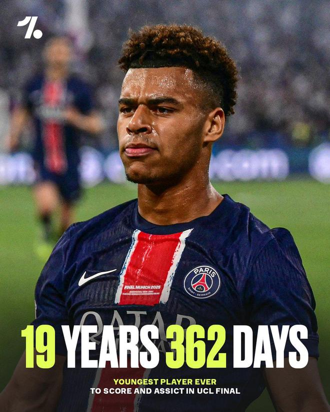 光速換代18世界杯決賽19歲姆巴佩破門&19歲杜埃歐冠決賽破門