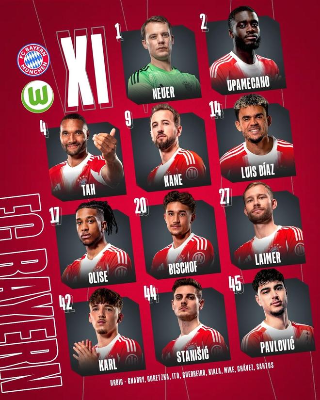 拜仁官方：阿芳、博埃因病缺席，金玟哉因大腿問題傷缺