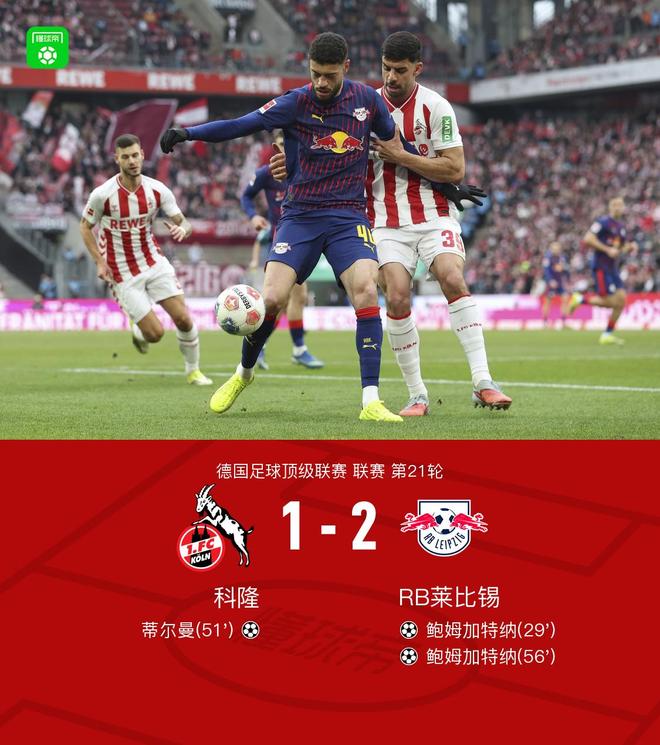 萊比錫客場(chǎng)2-1科隆,鮑姆加特納雙響,蒂爾曼破門