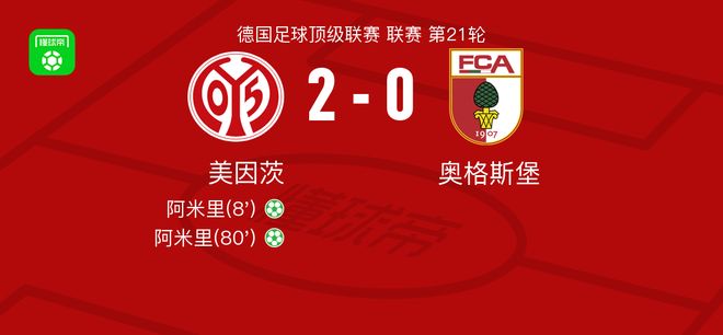 美因茨2-0奧格斯堡,阿米里獨中兩元