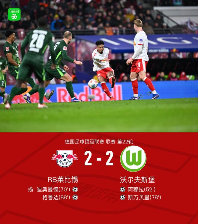 萊比錫2-2絕平狼堡,格魯達傳射,迪奧曼德破門,格拉巴拉送禮