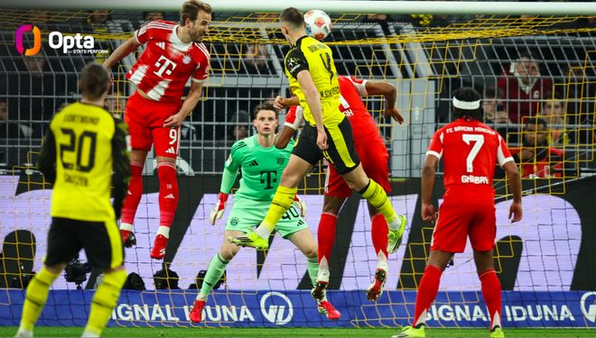 豪門悲喜夜：曼城1-0落后阿森納2分 拜仁3-2多特11分領(lǐng)跑 巴薩4-1