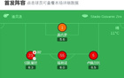佛罗伦萨4-1克雷莫内塞，多多一条路破门，皮科利传射建功