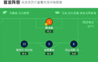 热那亚2-0维罗纳，维蒂尼亚建功，厄斯蒂高锦上添花