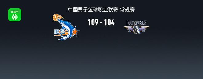 福建109-104险胜北京，邹阳25+10，周琦关键两罚不中，麦基22+10