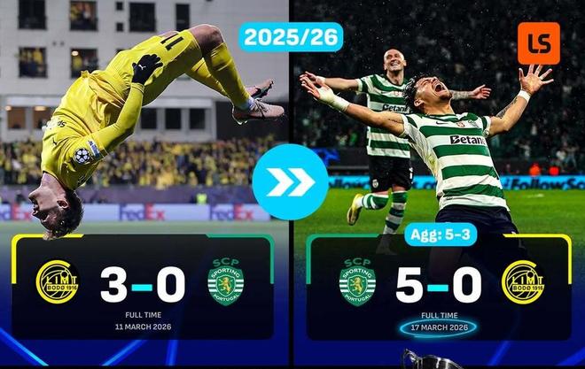 5-3！8-2！欧冠8强一夜诞生4席：葡体史诗级逆转，曼城蓝军遭双杀