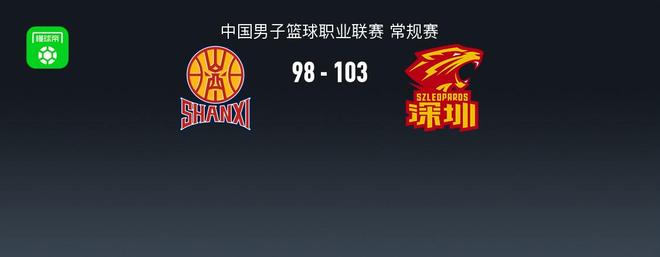 CBA战报：深圳103-98山西取CBA11连胜，王浩然33+4+5