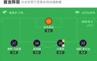 维拉3-1博洛尼亚，孔萨破僵，沃特金斯双响