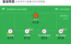 剑南春丨3场不胜！皇马1-1赫罗纳，巴尔韦德、勒马尔互轰世界波