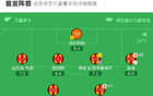 莱切1-1佛罗伦萨，杰克-哈里森破门，蒂亚戈-加布里埃尔扳平