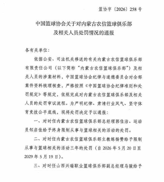 终身禁赛！打假球被查，中国篮协开出重磅罚单