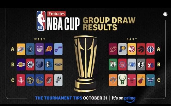 NBA杯官宣分组：湖船侠入死亡之组 杨瀚森战火勇掘刺+雄鹿盼卫冕