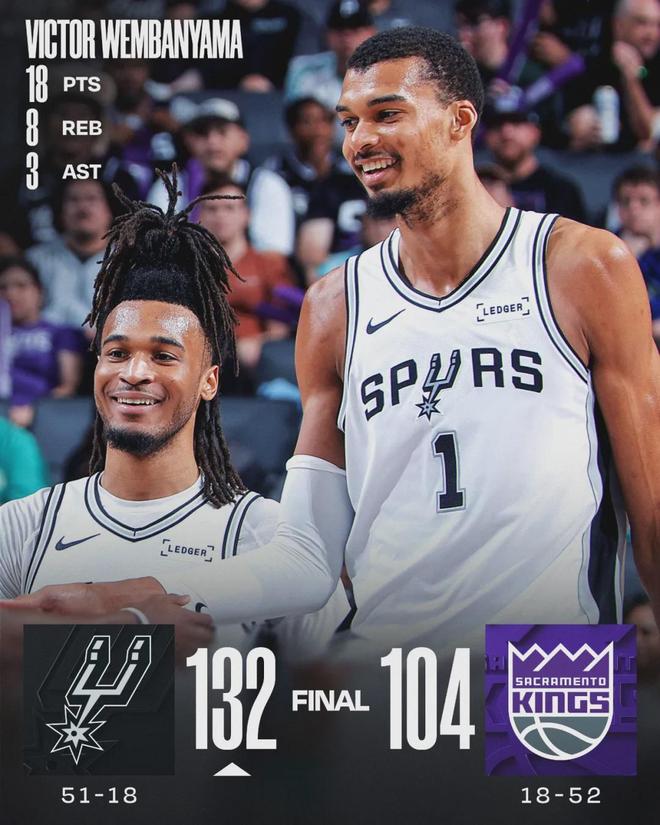 19胜2负！马刺苦等九年！再次轰动NBA