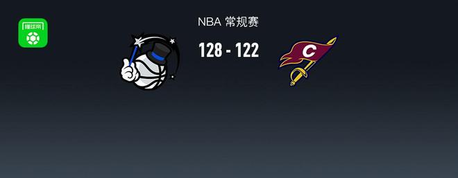 骑士122-128不敌魔术，哈登30+6+8，贝恩35+6+6