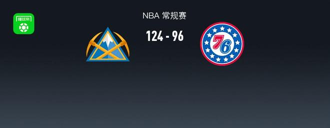 NBA战报：掘金124-96大胜 76人，布劳恩22+5+3