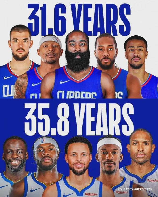 3人82场全勤，另有4人打了81场！这真是历史最老球队？