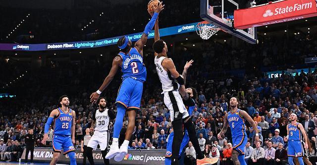 球队实力榜：雷霆力压马刺雄踞榜首 凯尔特人跻身三甲之列