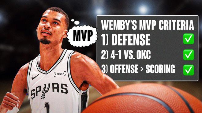 文班亚马解读了自己应该获得MVP的3个评判标准，真的应该如此吗？