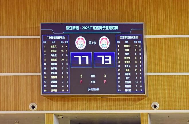 首站告捷！廣州智都鳳凰于飛隊(duì)八強(qiáng)戰(zhàn)先聲奪人！