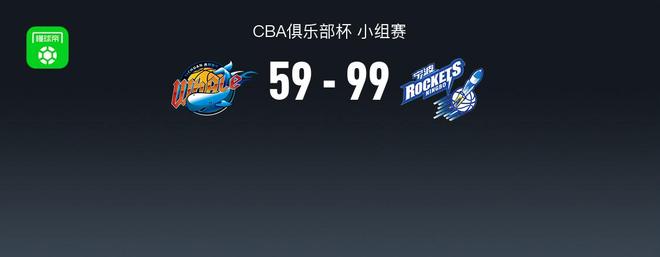 CBA俱乐部杯战报：宁波99-59狂胜四川，富兰克林-杰克逊18+3