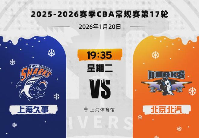 CBA第17轮，上海久事男篮86:67胜北京北汽男篮