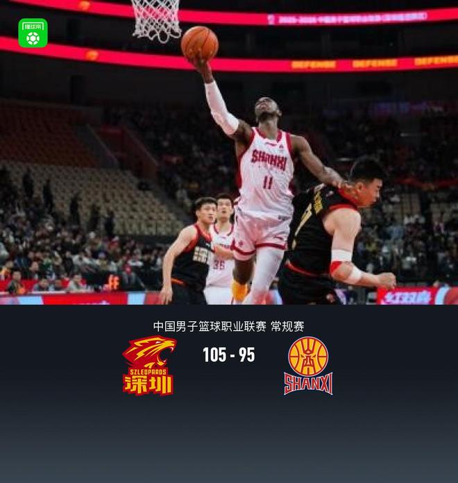 深圳105-95山西取CBA3连胜，贺希宁23分，迪亚洛空砍31分