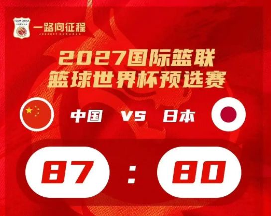 贏7分！給男籃球員賽后評(píng)分：3人不及格，4人能得滿分