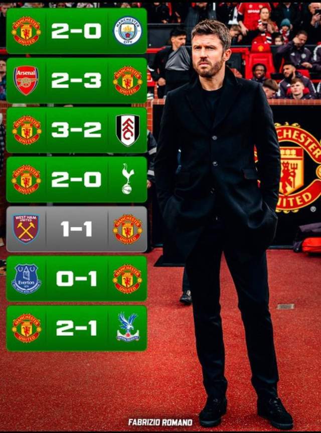 随着曼联2-1，阿森纳2-1！英超最新积分榜出炉：红魔冲到第3名