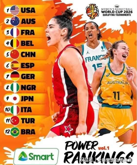 72-66！中國女籃喜提2連勝，2球員難堪重任，賽后數據一目了然！