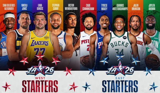 2026NBA全明星首发公布，盘点值得关注的纪录与细节