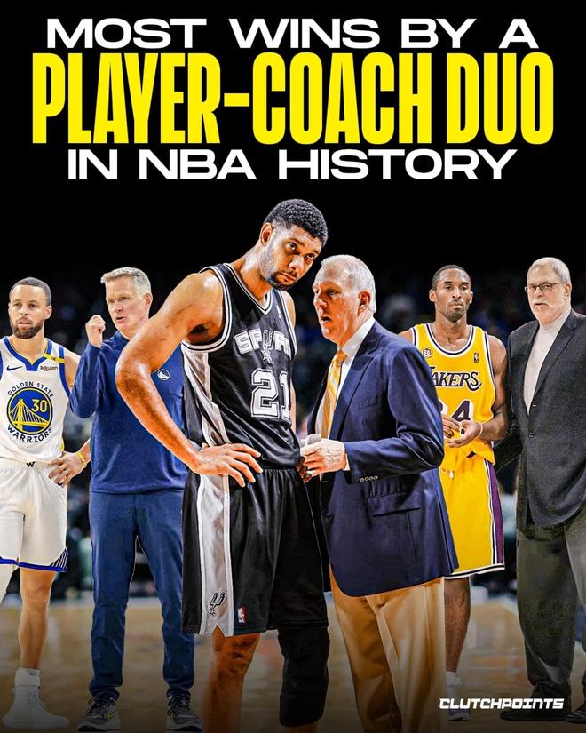 球员&教练搭档赢球场次排名：邓肯+波波1001场领衔，库里+科尔在列