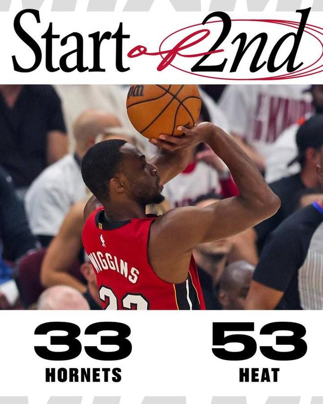 攻勢(shì)如潮，熱火首節(jié)攻下53分，僅次于勇士和灰熊位列歷史第二